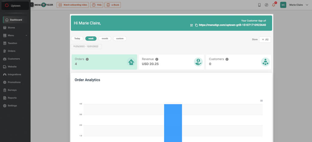 MENU TIGER sales and revenue analytics