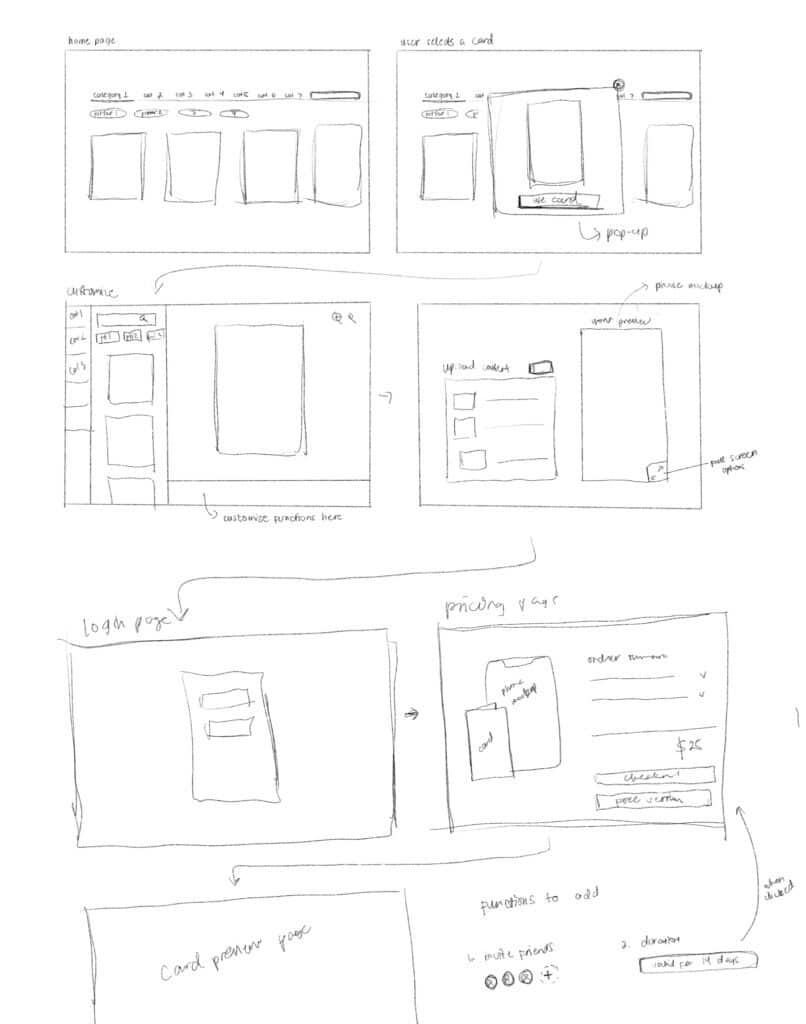 Untitled Artwork 1 scaled